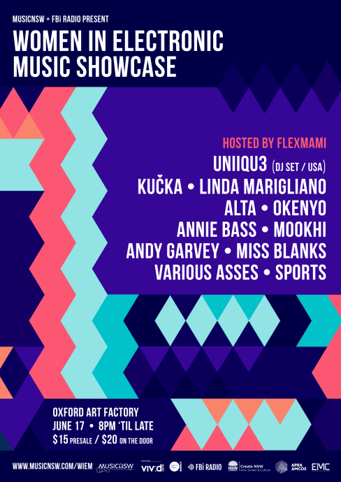 WIEM Showcase 2017 Poster WIEM Showcase 2017 Poster